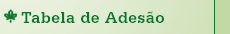 Tabela de Adeso